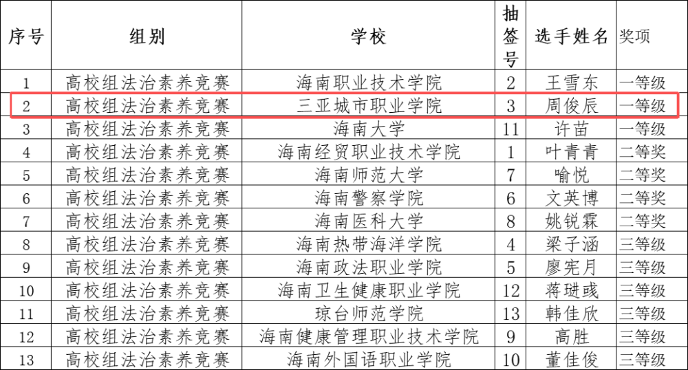 a15aafee90b969053608d2ad7307cdac.png