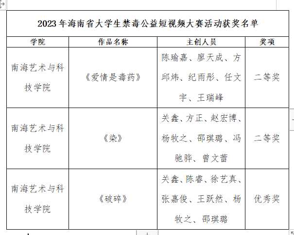 微信图片_20231025203349.png