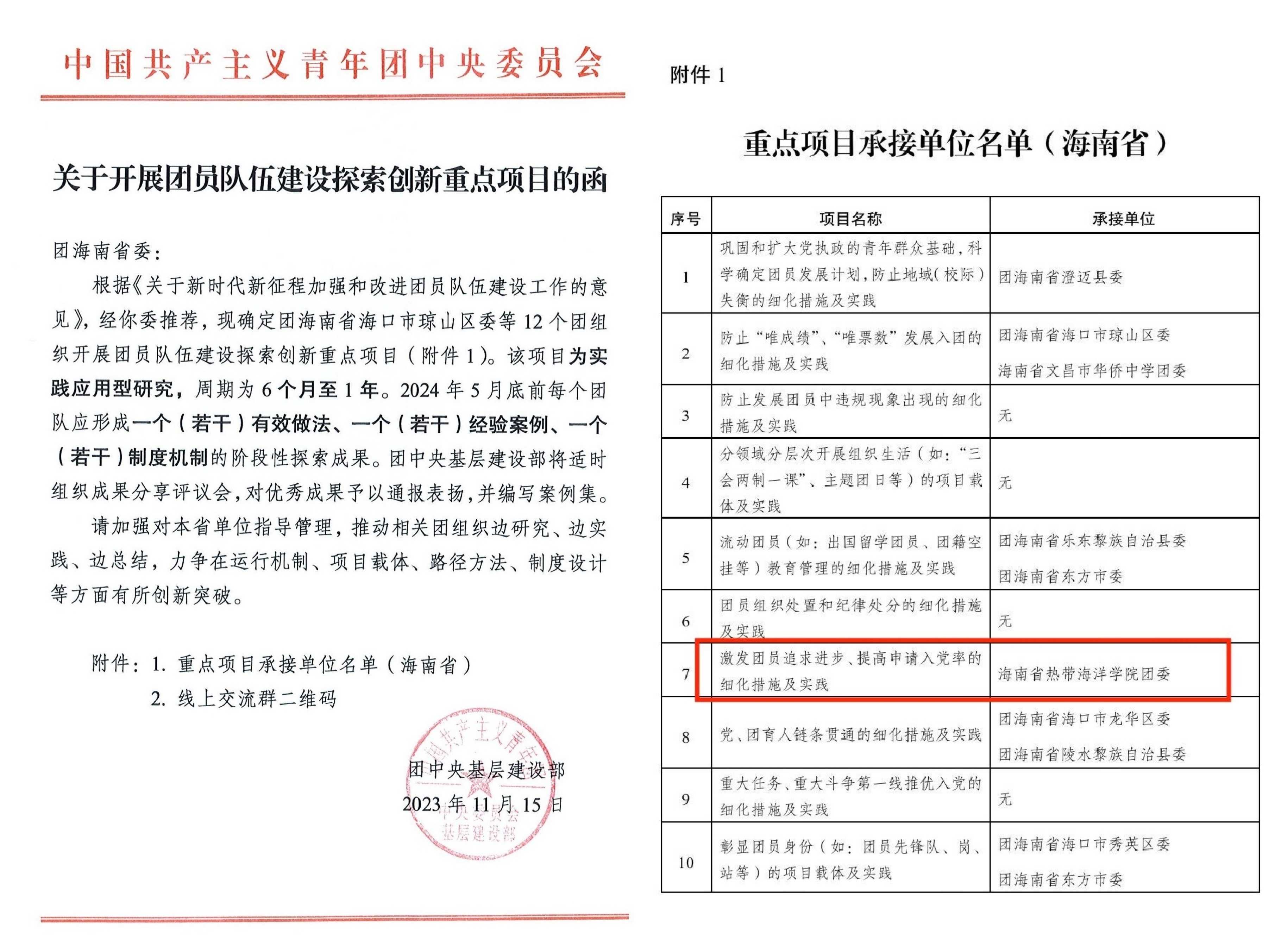 全省唯一高校 我校团委获批团中央团员队伍建设探索创新重点项目.jpg