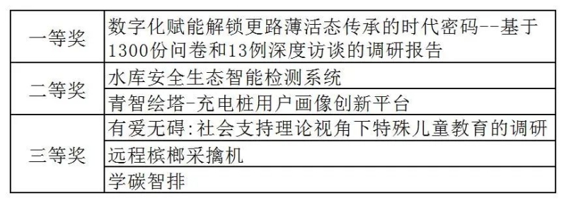 挑战杯.jpg