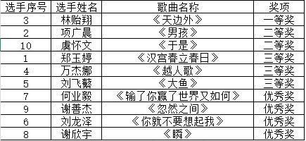 微信图片_2025-11-20_090647_307.png
