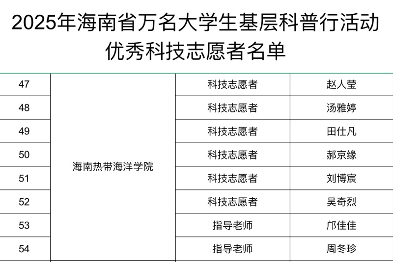 W020251128661169222353.jpg