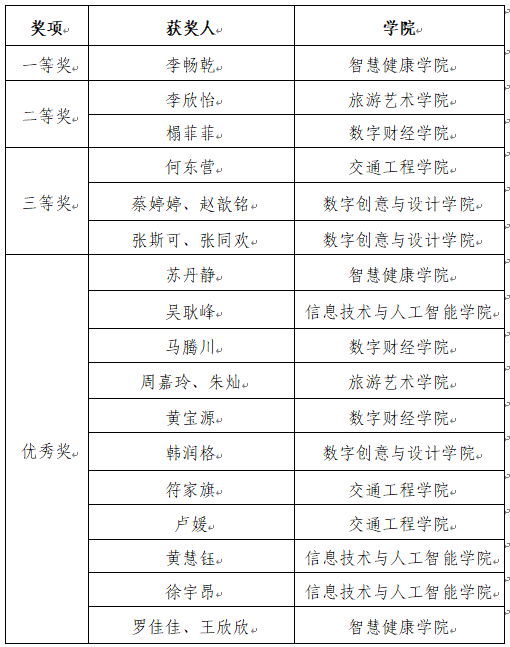 微信图片_20260417152913_6478_229.png